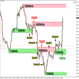 com.vutun.forexprofitstrategyapp