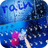 keyboard.theme.k820000401