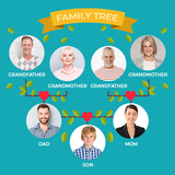 com.vicart.familytreemaker