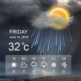 com.AG.TheWeatherApp