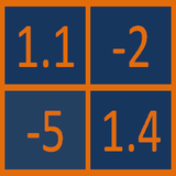 com.nicimax.app.torkashvand.amin.matrix