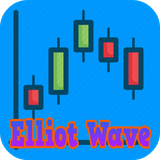 com.joedevapp.elliotwaveprinciple