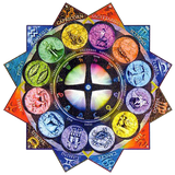 chetor.falshakhsiyat