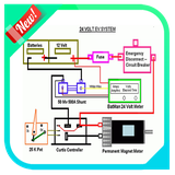 com.vehicle.wiringdiagram.app.book.plan.electrical.engineering.circuit.homemade.installation