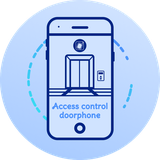 ir.zarrinsoft.DOORPHONE_RFID_ACCESS_Control_WIFI_FULL