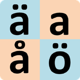 finnish.alphabet.aakkoset