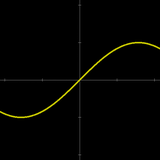 ts.zac.graphs