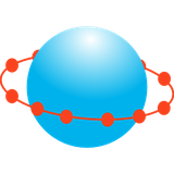 ftl.satellitedishpointer.sdp