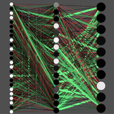 com.ZSoftware.NumberRecognitionNeuralNetwork