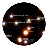 stars10000.com