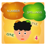 com.prashantsj.apps.numberspellings