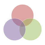 com.pz.halmazmuvelet