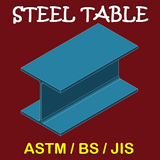 devtech.steeltable