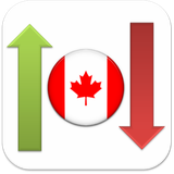 mdr.stocks.canada