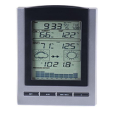 com.giudicelli.weatherstation