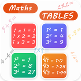 com.paghadi.multiplicationtable