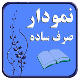 com.meisam.sarf01