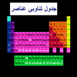 joki.jadval.mandaliuf