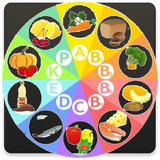 com.pishtaznovin_sqlnoimg.vitaminha