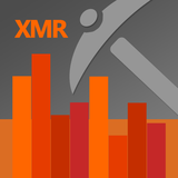 com.tools4monitoring.pool.xmr