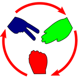 com.tondilo.rockpaperscissors