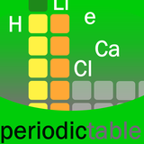 iran.kamranjan.jadvalanasor