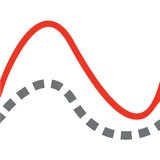 com.vernier.graphicalanalysis