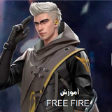 co.ad.freefiretwox