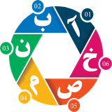 ir.mehraeen.chaleshsoal