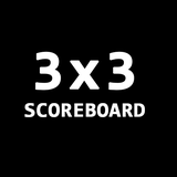 com.perunovic.a3x3app