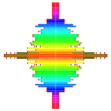 com.julian.visualsounds
