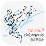 com.dibokala.karate