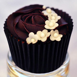 bbbb.cup.cake