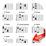 com.alwayson.learnguitarstepbystep