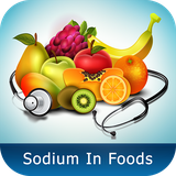 com.bitapps.foodshealthcare.sodiuminfoods