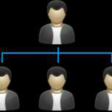 ir.sibtorsh.network