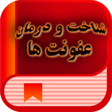 com.parastoo.shenakhtvadarmanofonatha