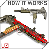 com.nobleempire.uzi