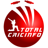 com.totalcricinfo.pc.myapplication