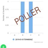 com.ionic.Poller