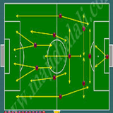 ir.amozesh.herfee.fotbal.d