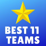 com.Sports.Best11Teams