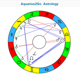 net.wilfinger.aquarius2go