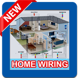 dev.oneapps.homewiringdiagram