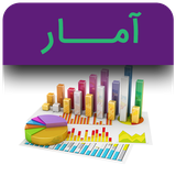 com.ammar.jahan.ara