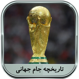 ir.parsima.worldcuphistory