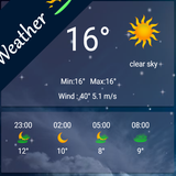 com.kermed.weather