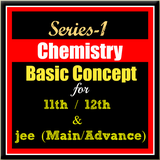 com.biomagzine.jaikalki.chmseries1