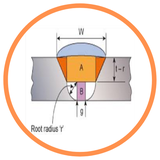 com.pinjara_imran5290.Welding_Calculator