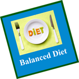 com.brain2016.balanceddiet